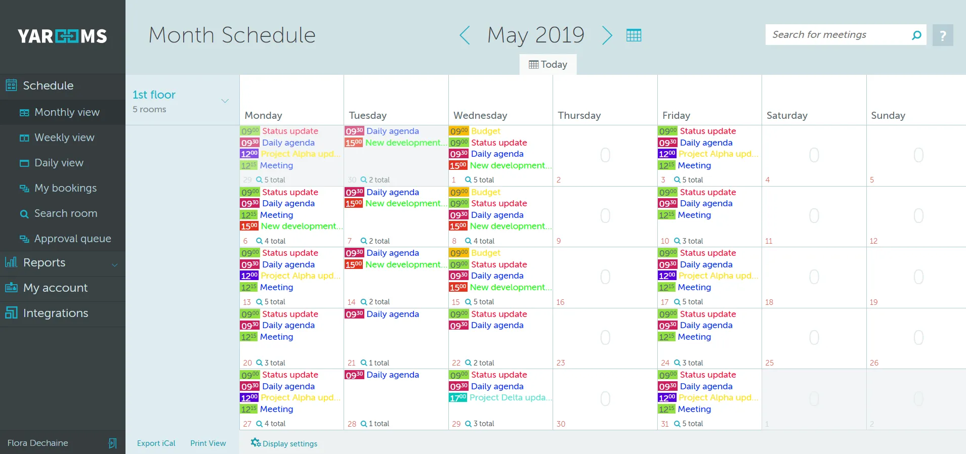 Supervisor group permissions