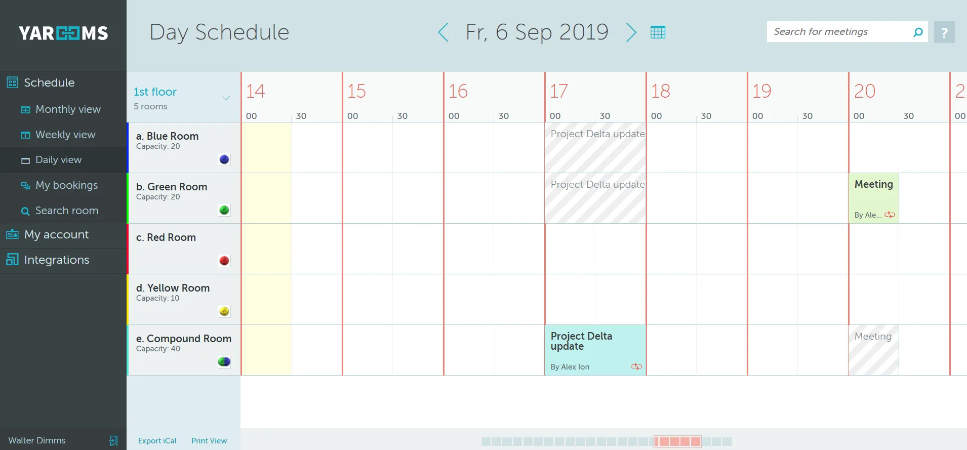 Custom user group permissions