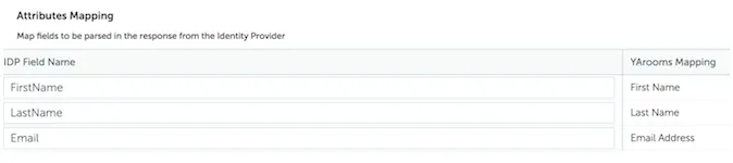 YAROOMS SAML Connection settings