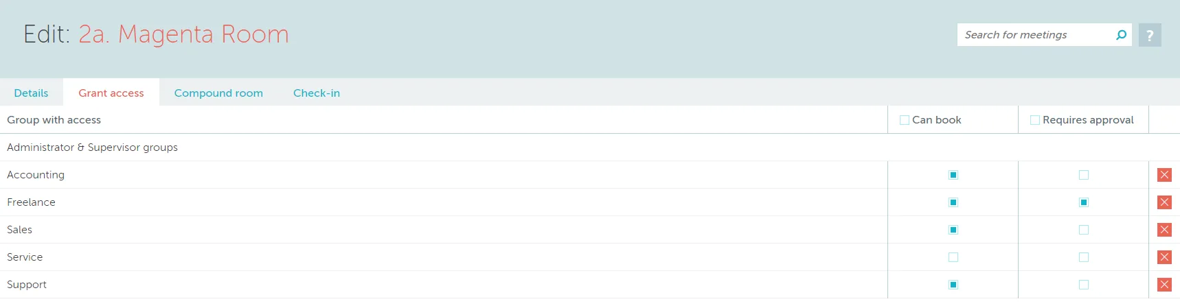 Permissions - Room level access