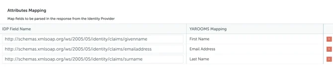 Attributes Mapping in YAROOMS
