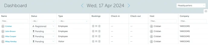 Screenshot of VM dashboard