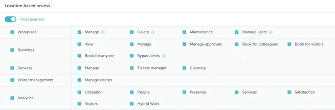 Location-based access permissions overview
