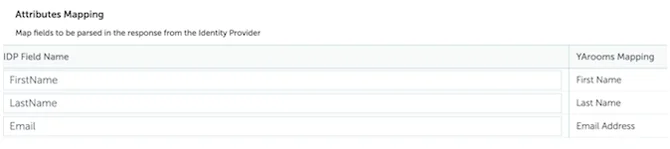 YAROOMS SAML attributes mapping
