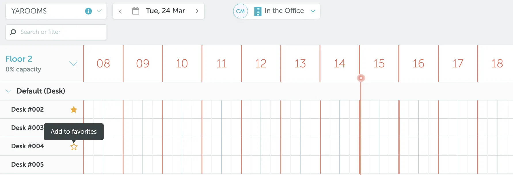 Favorite spaces in the Timeline View