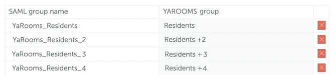 YAROOMS to Azure group mapping example