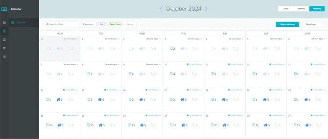planning as group manager