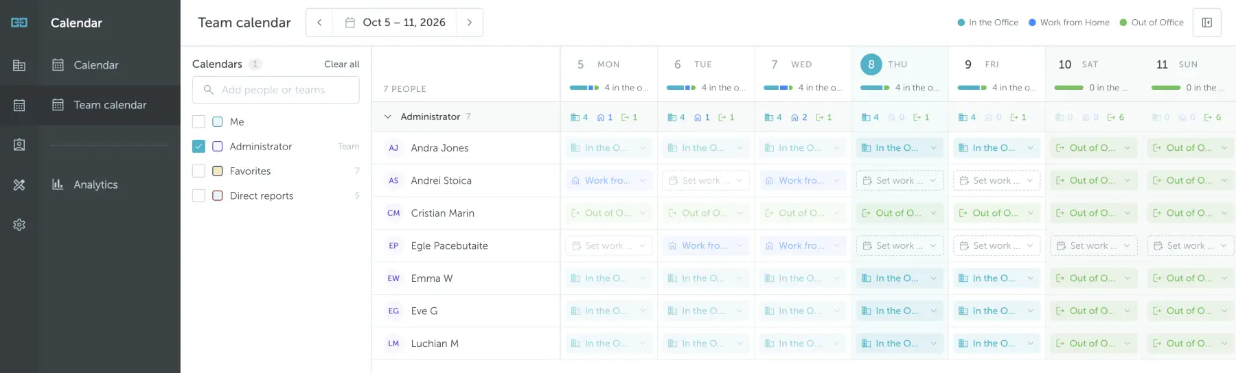 Team calendar showing the selected Administrator team, daily attendance totals, and team members&rsquo; work statuses