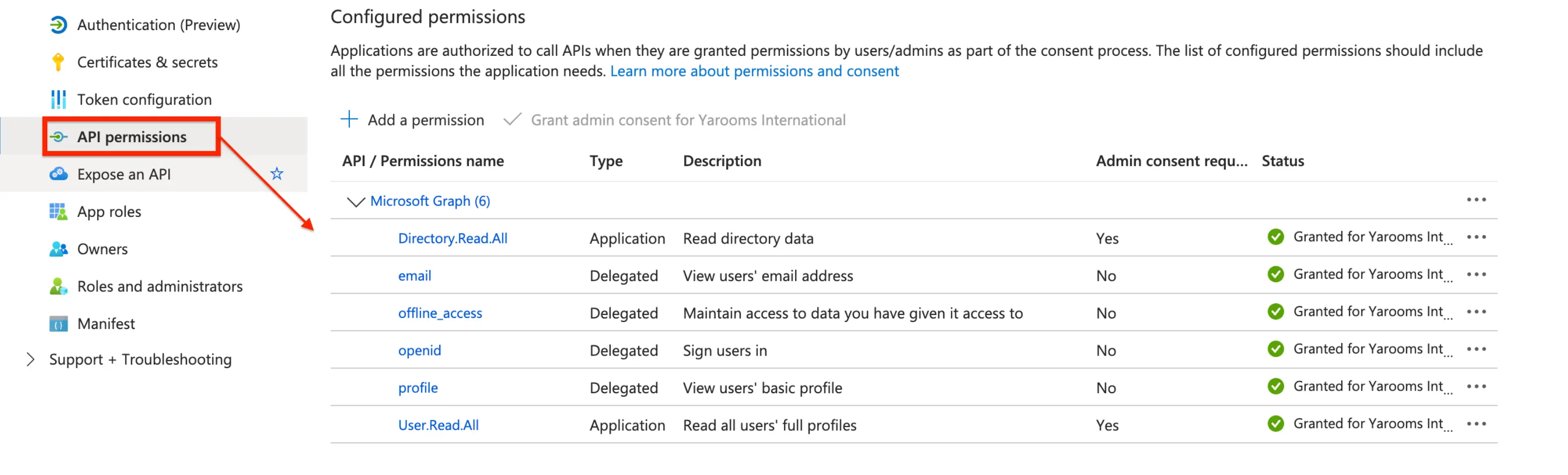 Microsoft Graph API permissions configured in Azure Portal