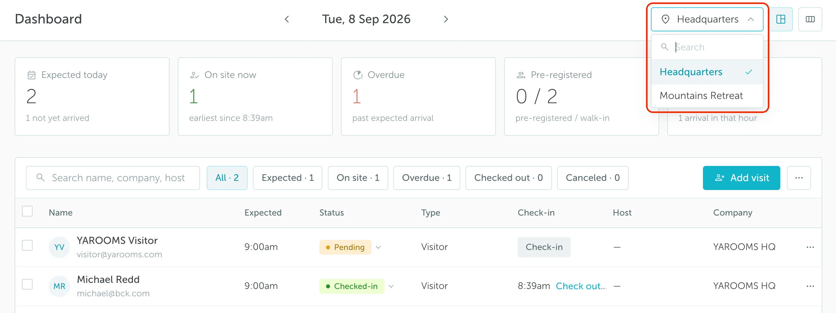 Visitor Management dashboard