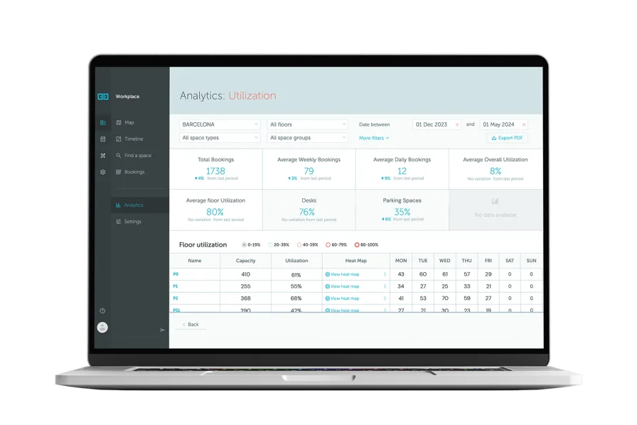 Campus space analytics and utilization reports for higher education