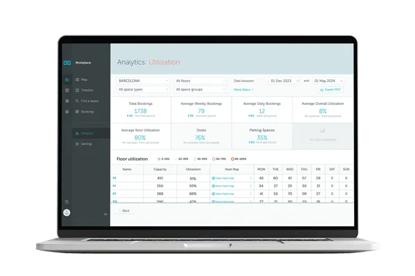 Workplace analytics and utilization heatmaps for banking and finance - space optimization and hybrid work insights
