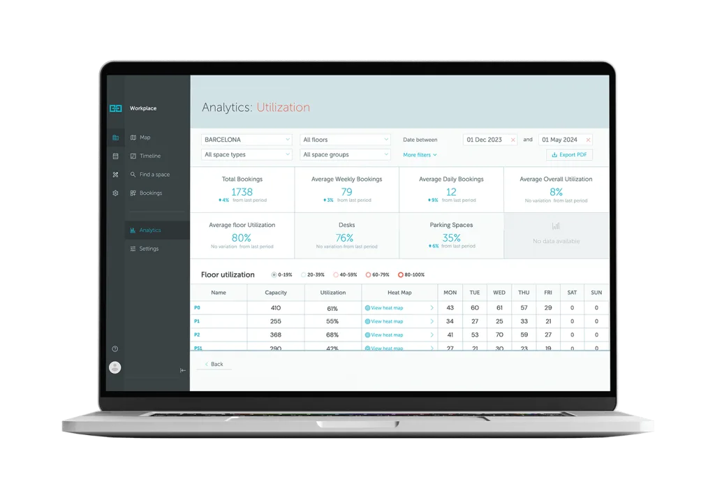 Workplace analytics and utilization for government - dashboards and heat maps