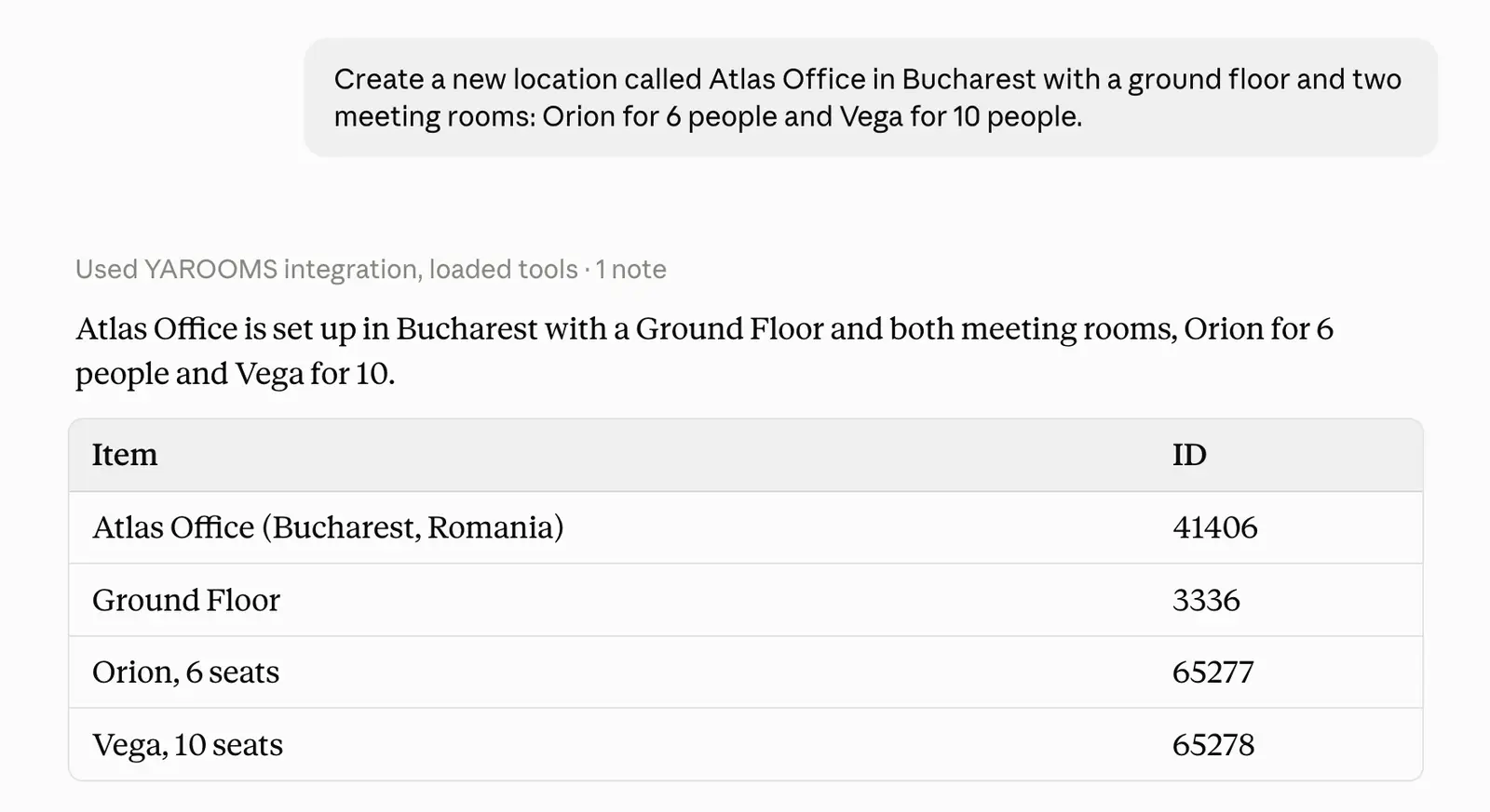 MCP Server: Workspace Administration from Your AI Assistant
