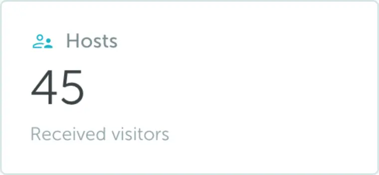 Visitor analytics hosts card showing 45 hosts