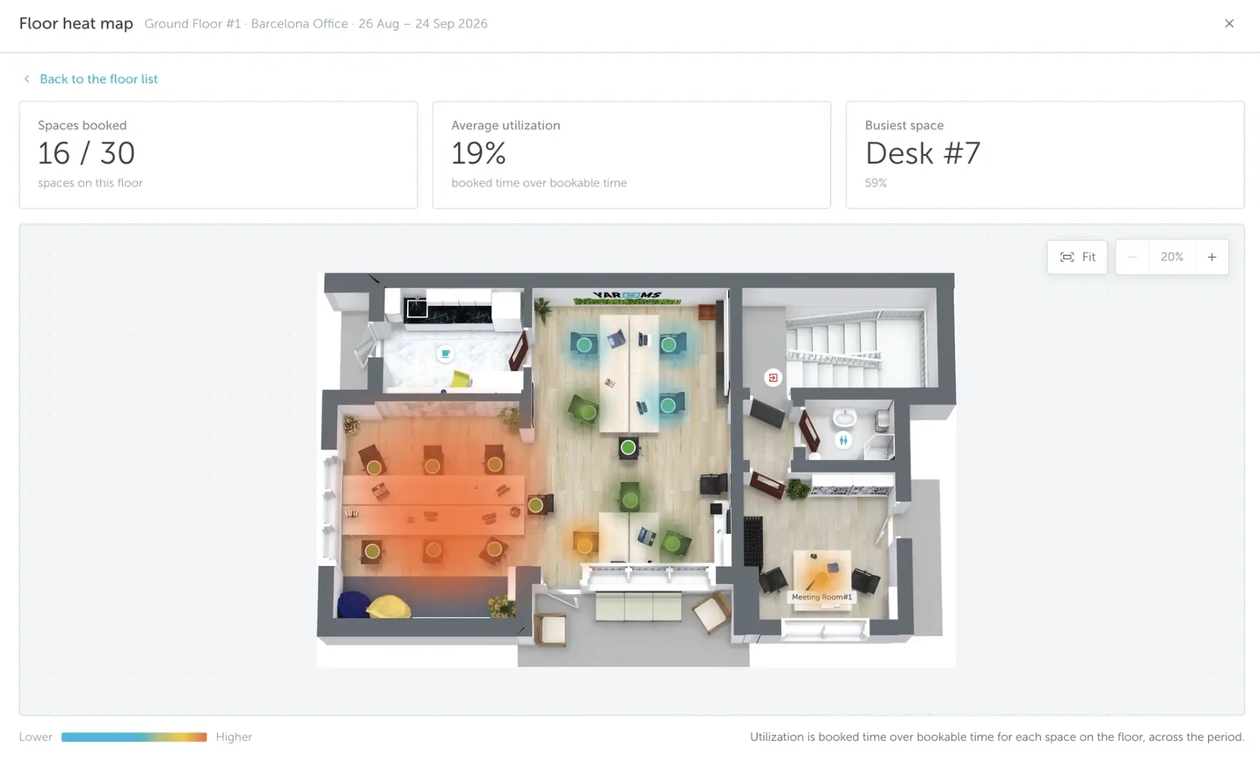 YAROOMS floor heat map showing booked spaces and average utilization