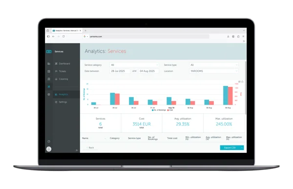Get cost and usage insights
